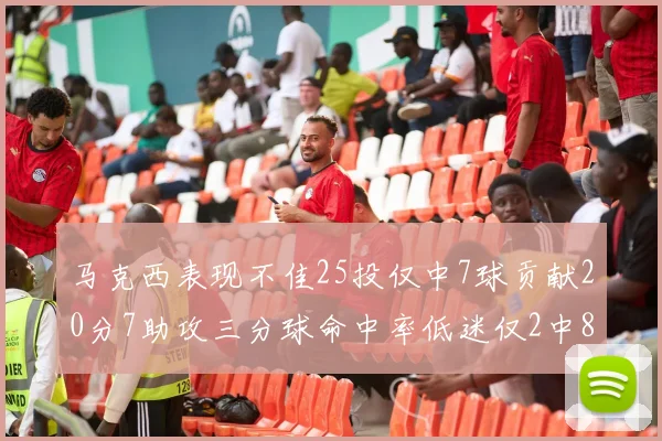 马克西表现不佳25投仅中7球贡献20分7助攻三分球命中率低迷仅2中8